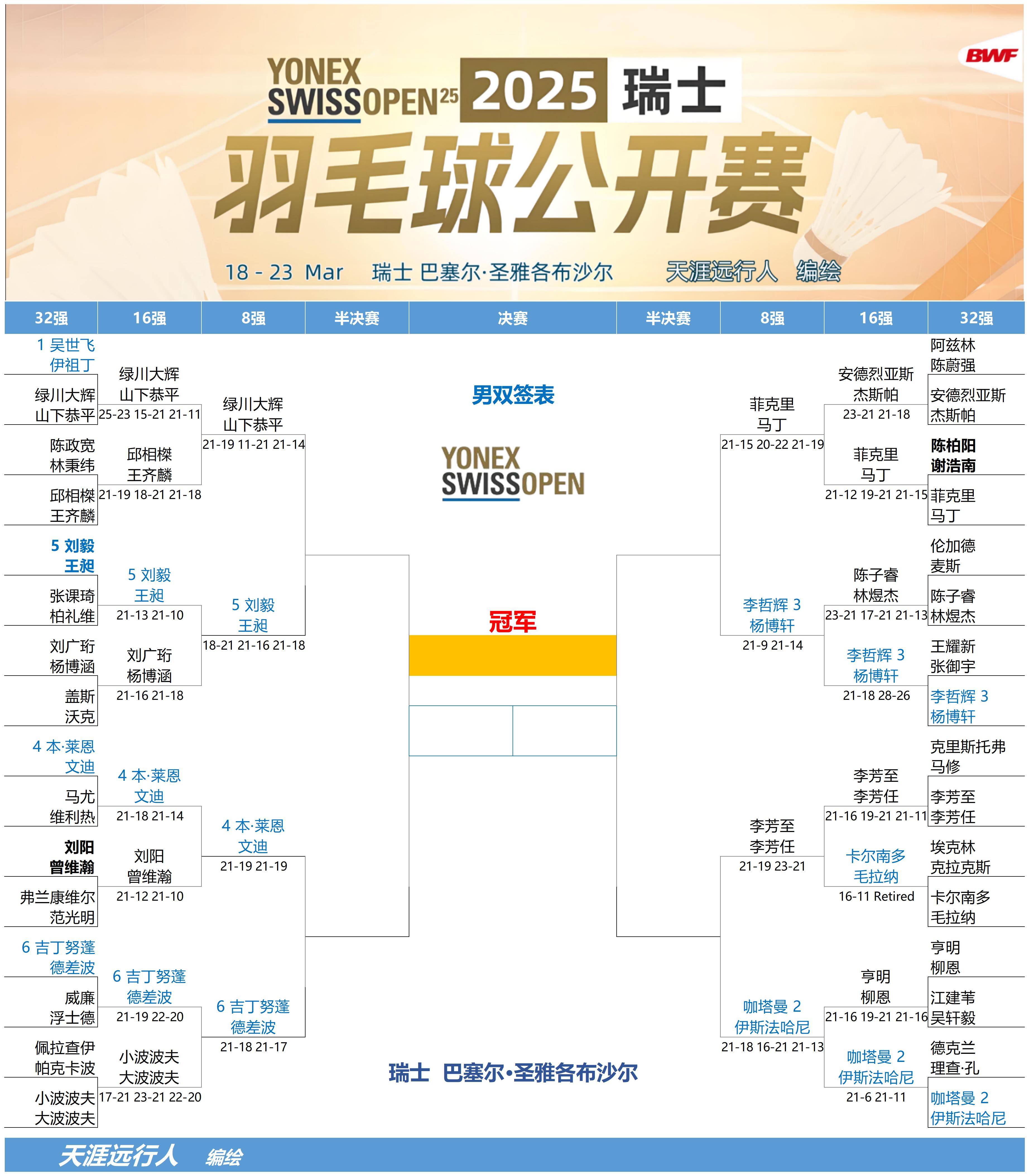 爱游戏-瑞士队不断突破！，Rookie连续三场比赛得分超过比赛局势复杂热度持续攀升的简单介绍