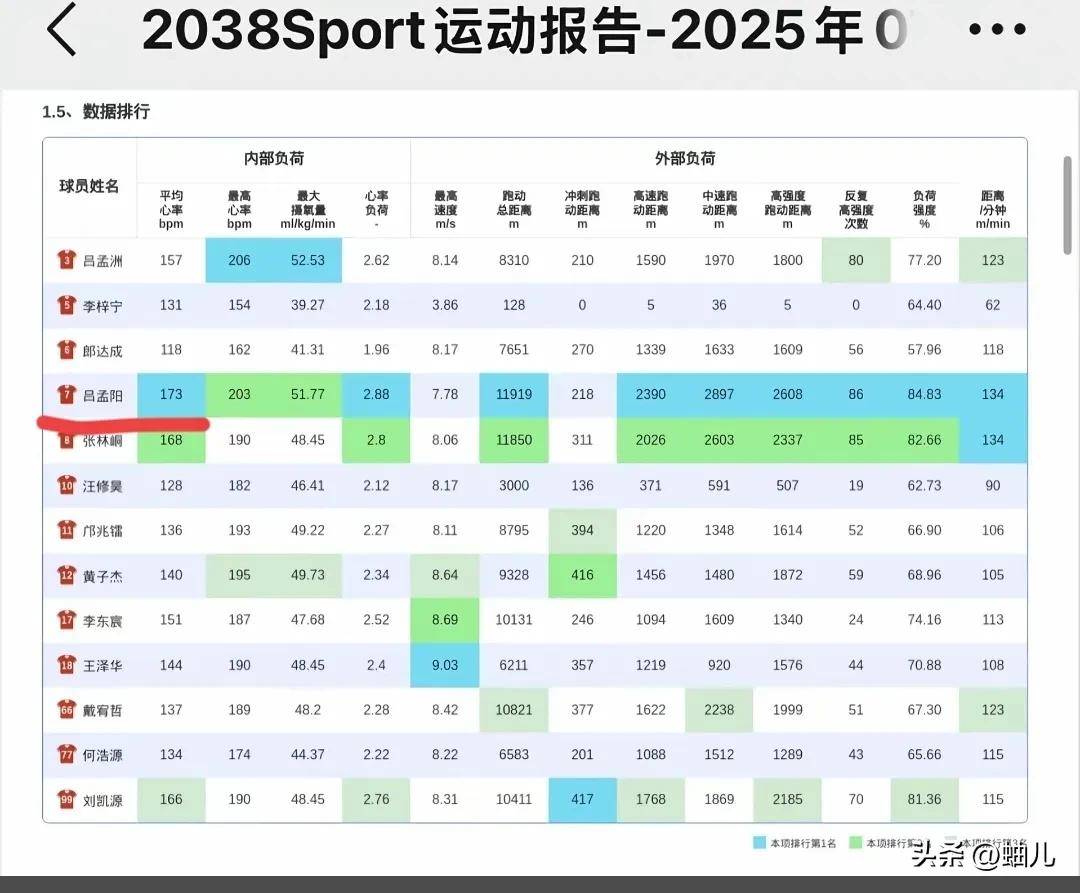 爱游戏-浓眉哥在澳大利亚队比赛中出色发挥，大比分获胜引发热议！全场沸腾不已(amc澳大利亚数学竞赛)